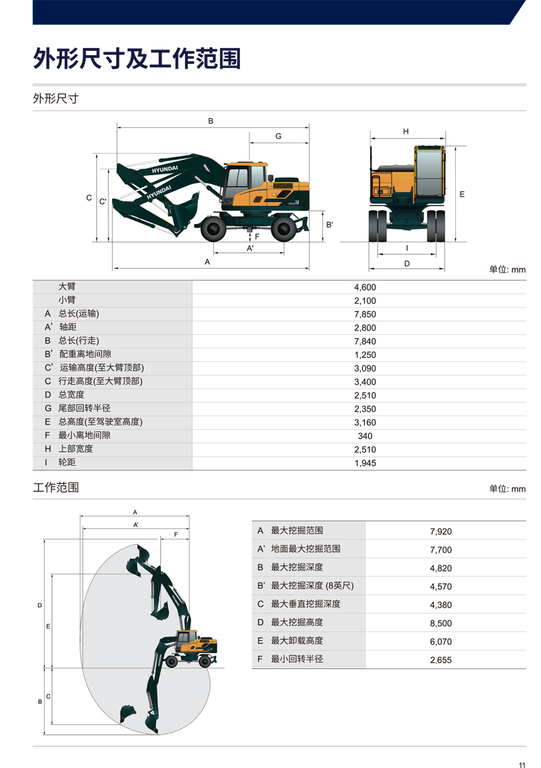 HW150-11